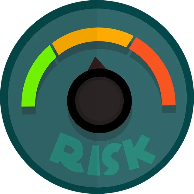 The concept of Risk explained from A to Z