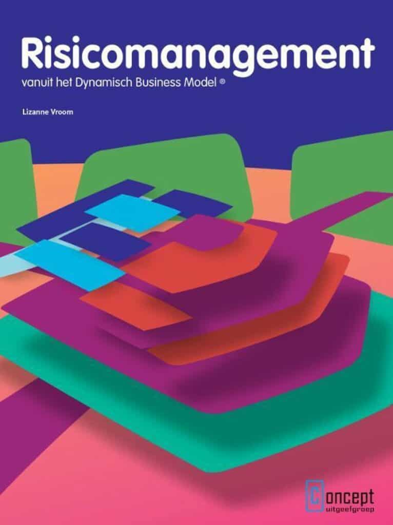 Risk Management from the Dynamic Business Model